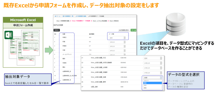 ワークフローをexcel エクセル のような使い方で導入するポイント Vol 28 ワークフローをexcel エクセル のような使い方で導入するポイント Vol 28