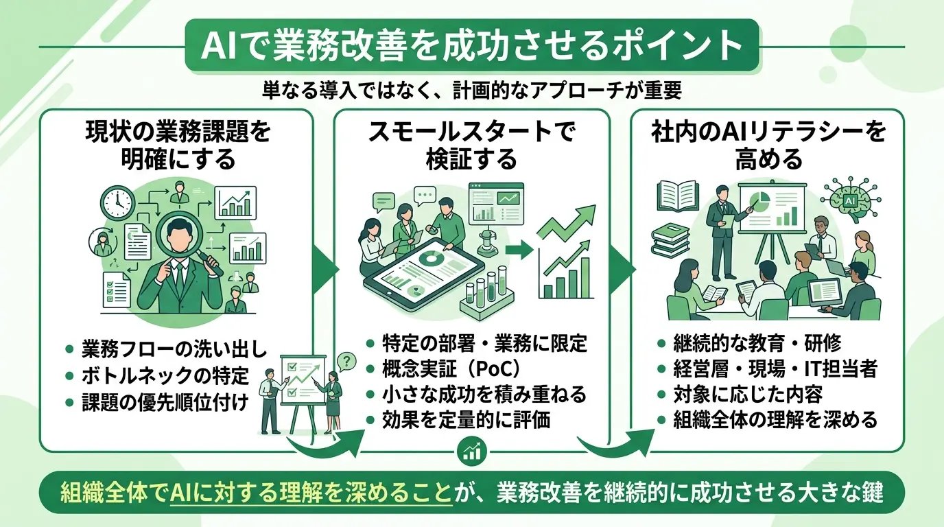 業務改善をさらに進めるシステム活用術とは？