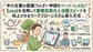 中小企業向けワークフローシステム選定方法｜Excelのまま稟議を自動化