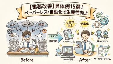 【2026年最新】すぐ使える業務改善の具体例15選！成功企業のアイデアを大公開
