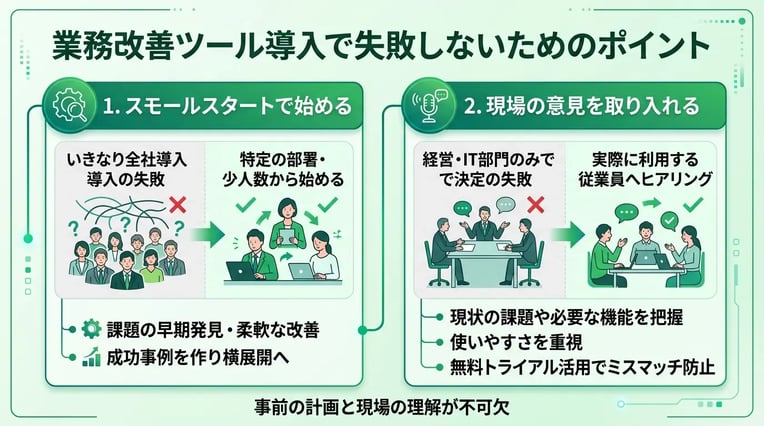 業務改善ツール導入で失敗しないためのポイント