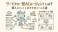 ワークフロー型AIエージェントとは？導入メリットとおすすめツール5選