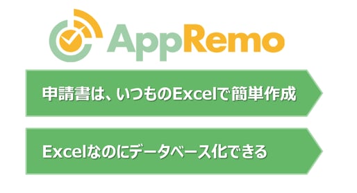 AppRemoが選ばれる理由