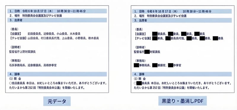 データマスキング前後の差分イメージ