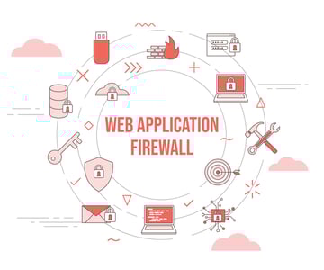 Oracle Web Application Firewall(WAF)の仕組みと機能検証