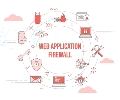 Oracle Web Application Firewall(WAF)の仕組みと機能検証