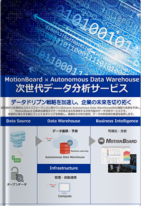 カタログ：MotionBoard × Autonomous Data Warehouse　次世代データ分析サービス