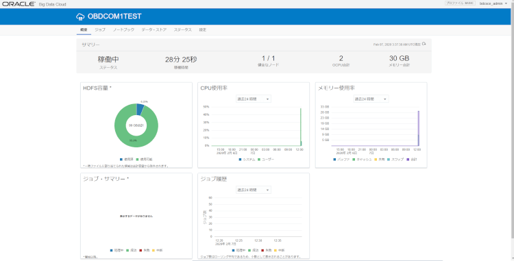 Oracle Big Data Cloud Compute Edition インスタンス作成(作成編)10