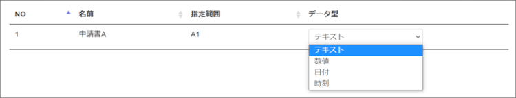 データ型を設定