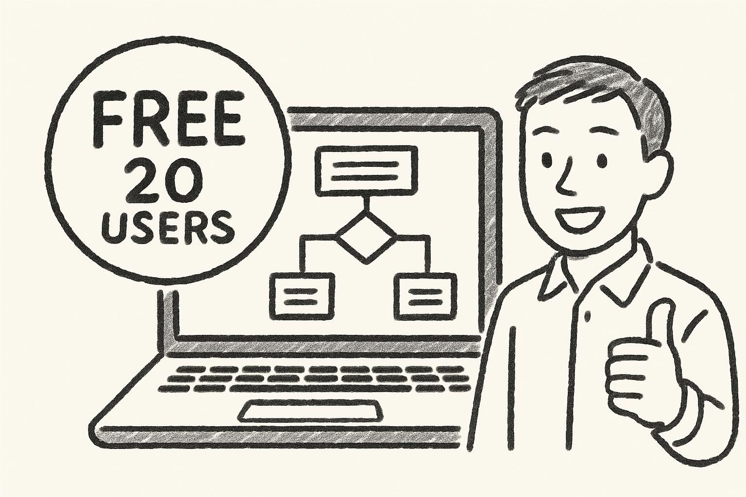 無料で使えるワークフローシステムおすすめ10選