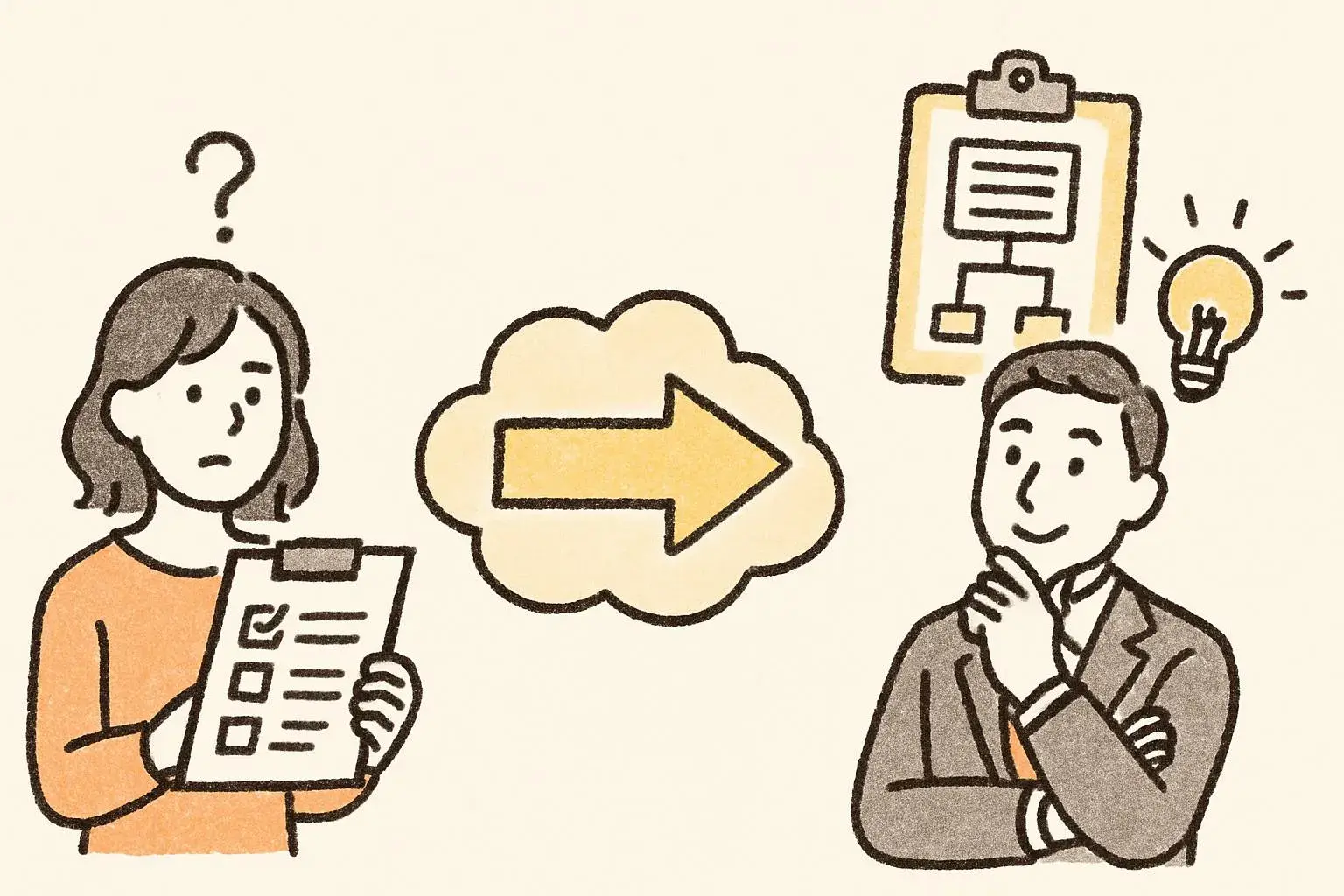 稟議システムの選び方