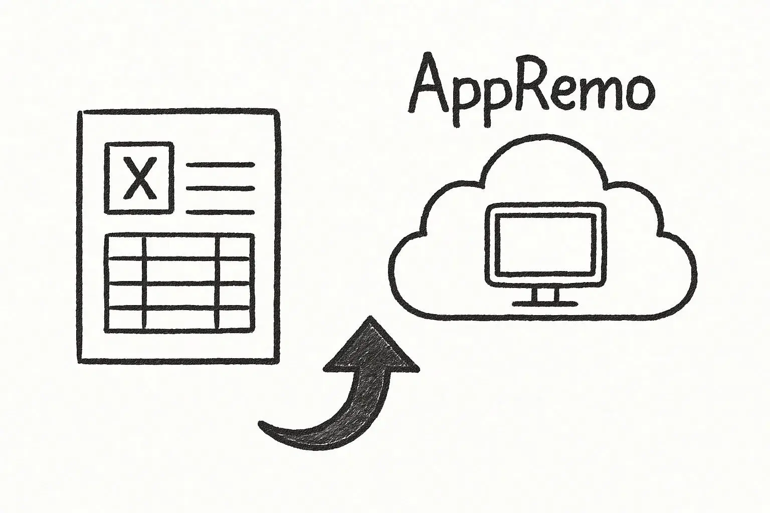 おすすめの稟議システム「AppRemo」